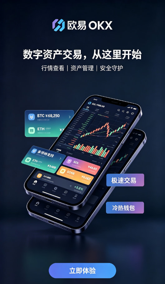 欧交易所app官方操作分享